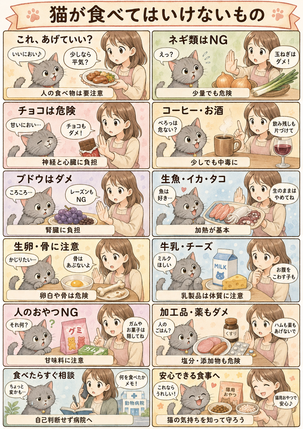 【絶対ダメ！】猫に食べさせてはいけないもの一覧